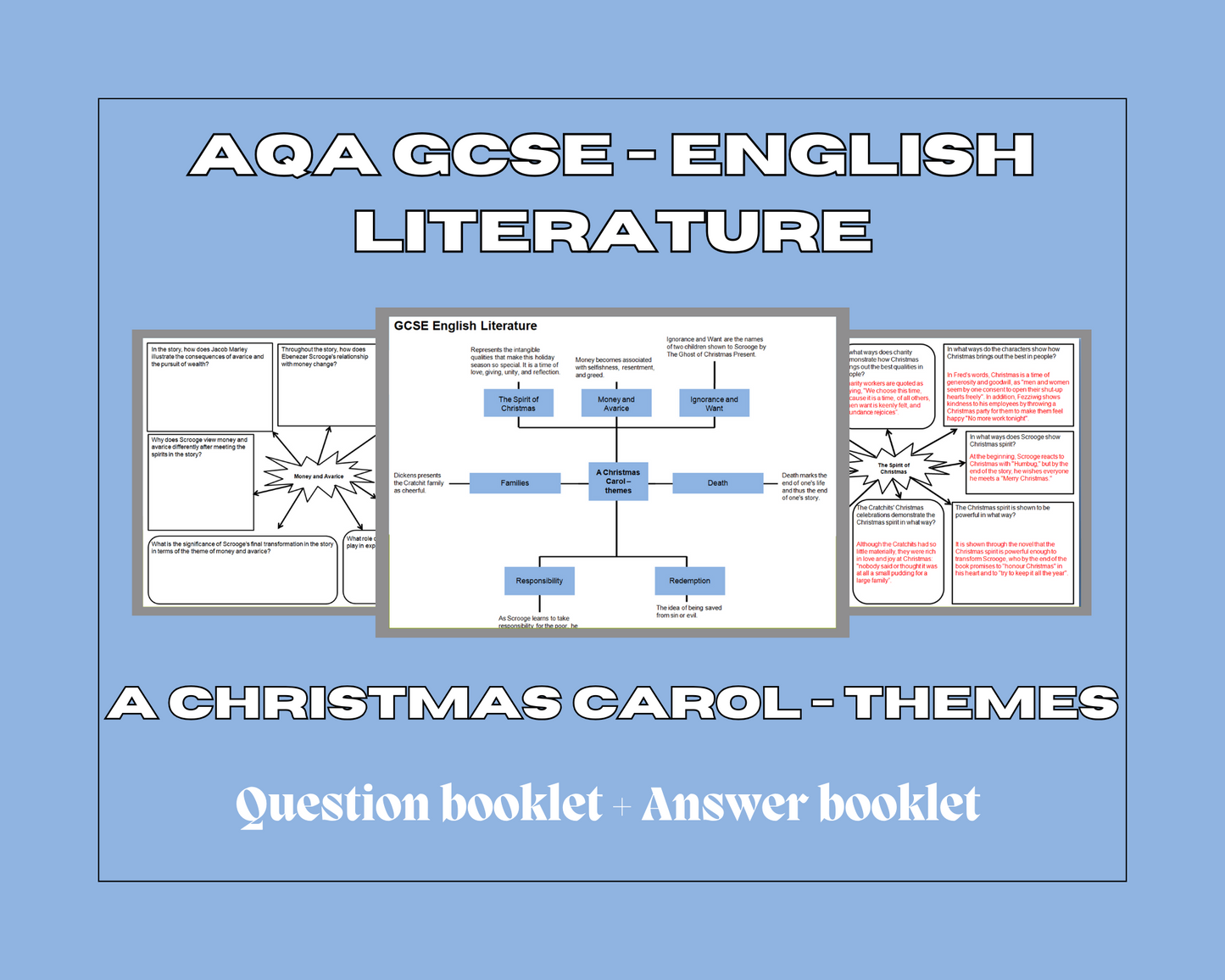 A Christmas Carol - themes - mind maps