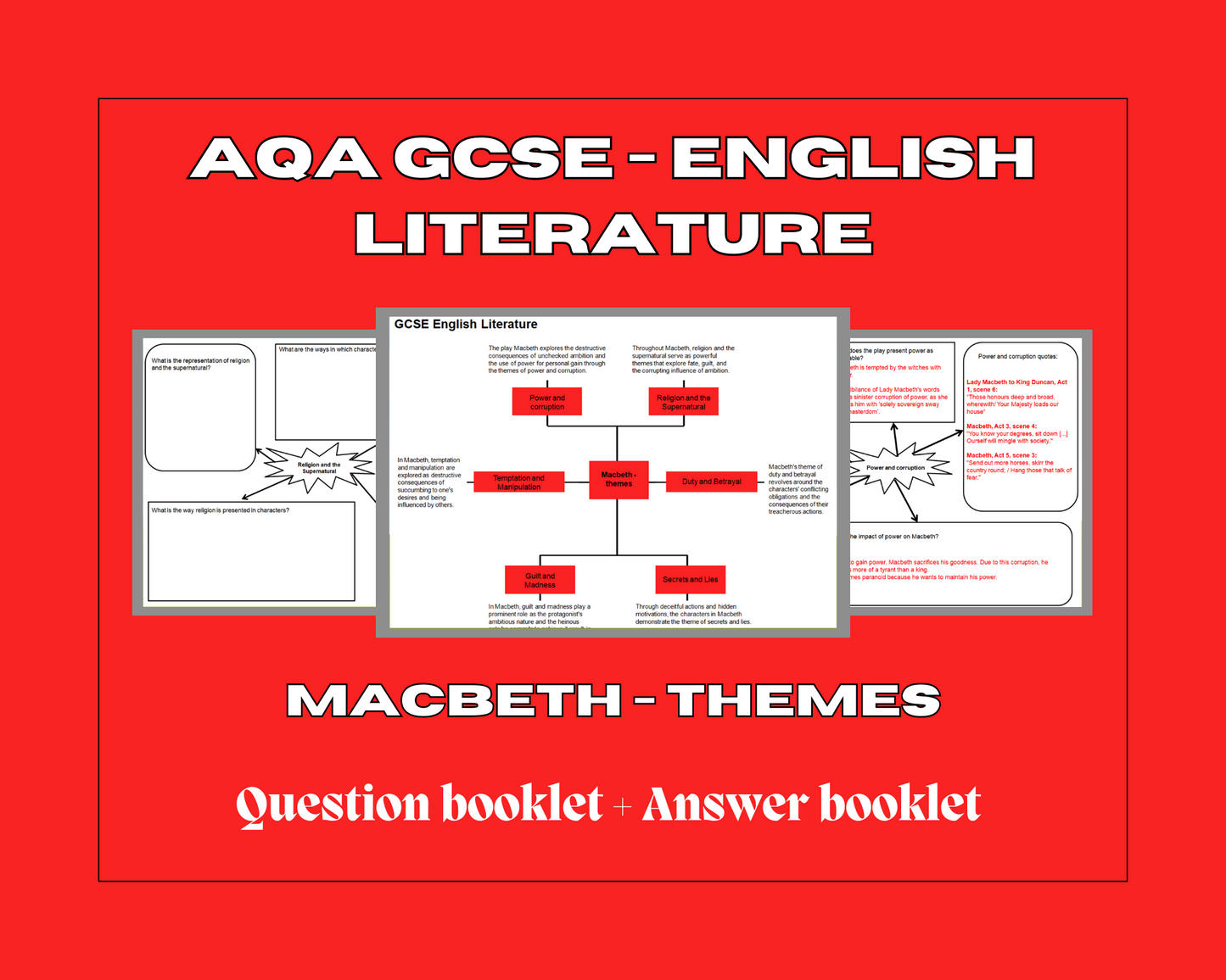 Macbeth - themes - mind maps