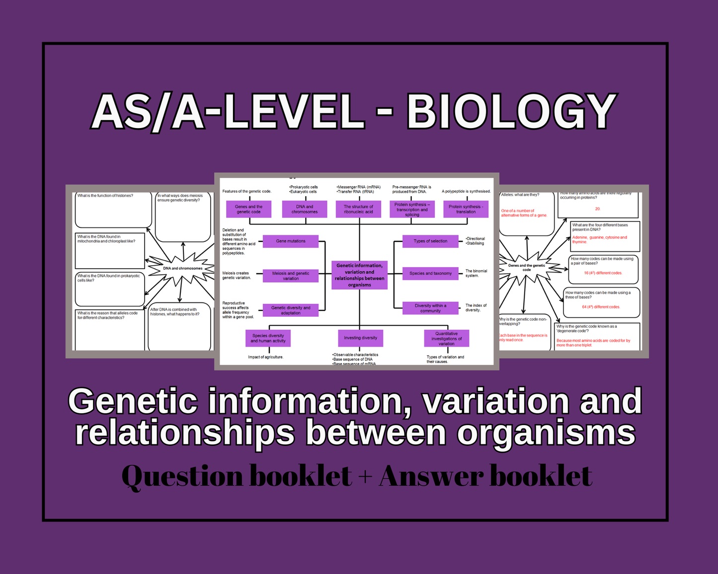 Genetic information, variation and relationships between organisms - Mind Maps