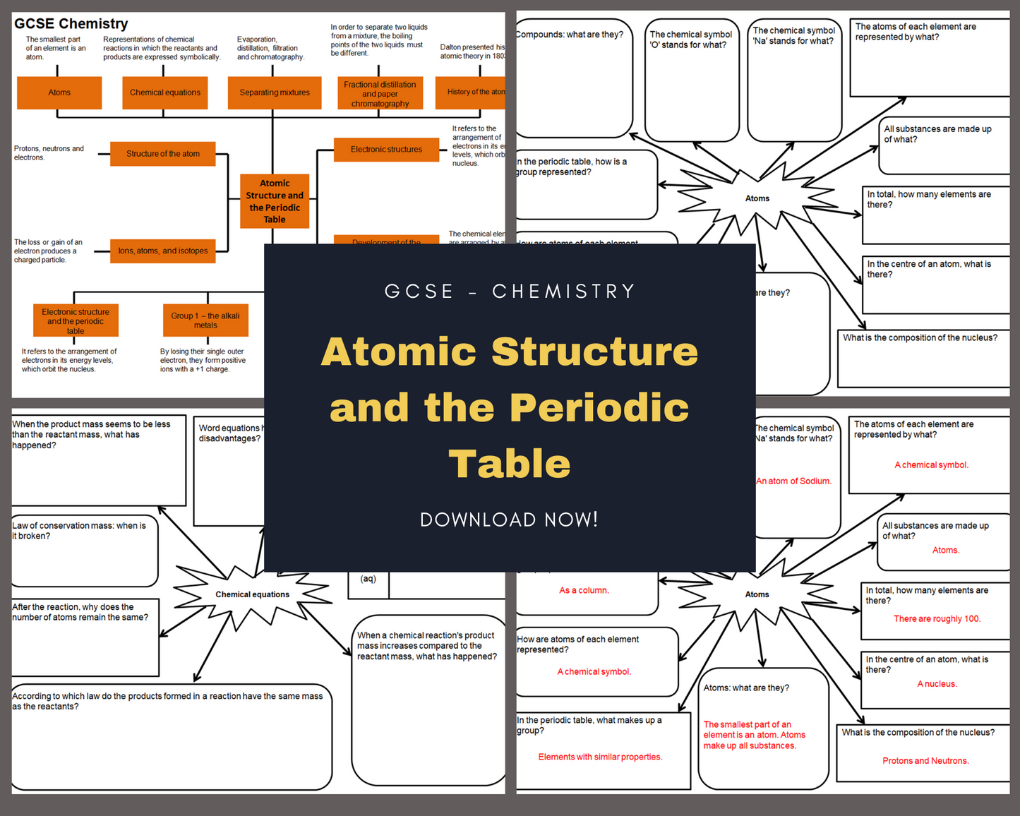 Atomic Structure and the Periodic Table - mind maps