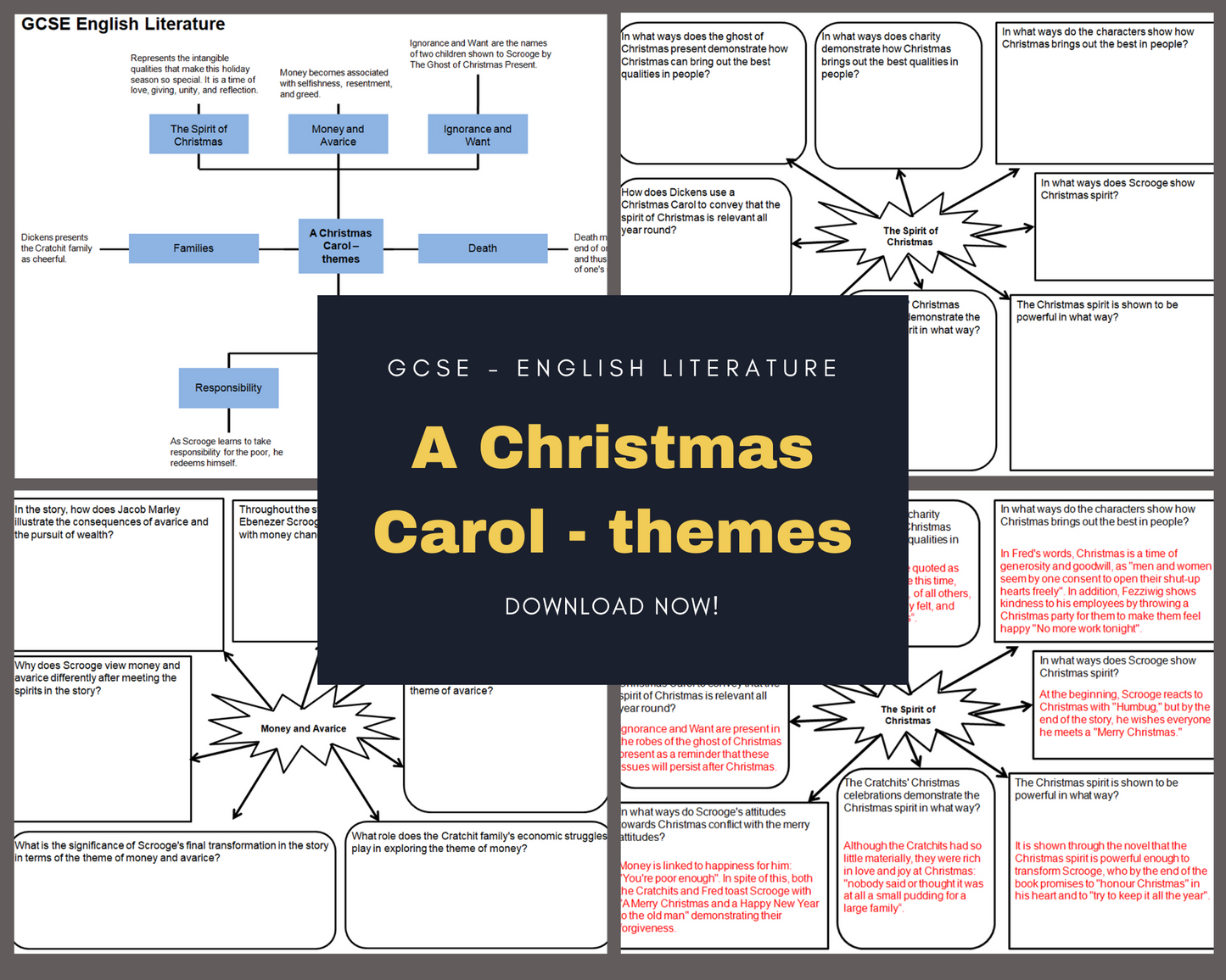 A Christmas Carol - themes - mind maps