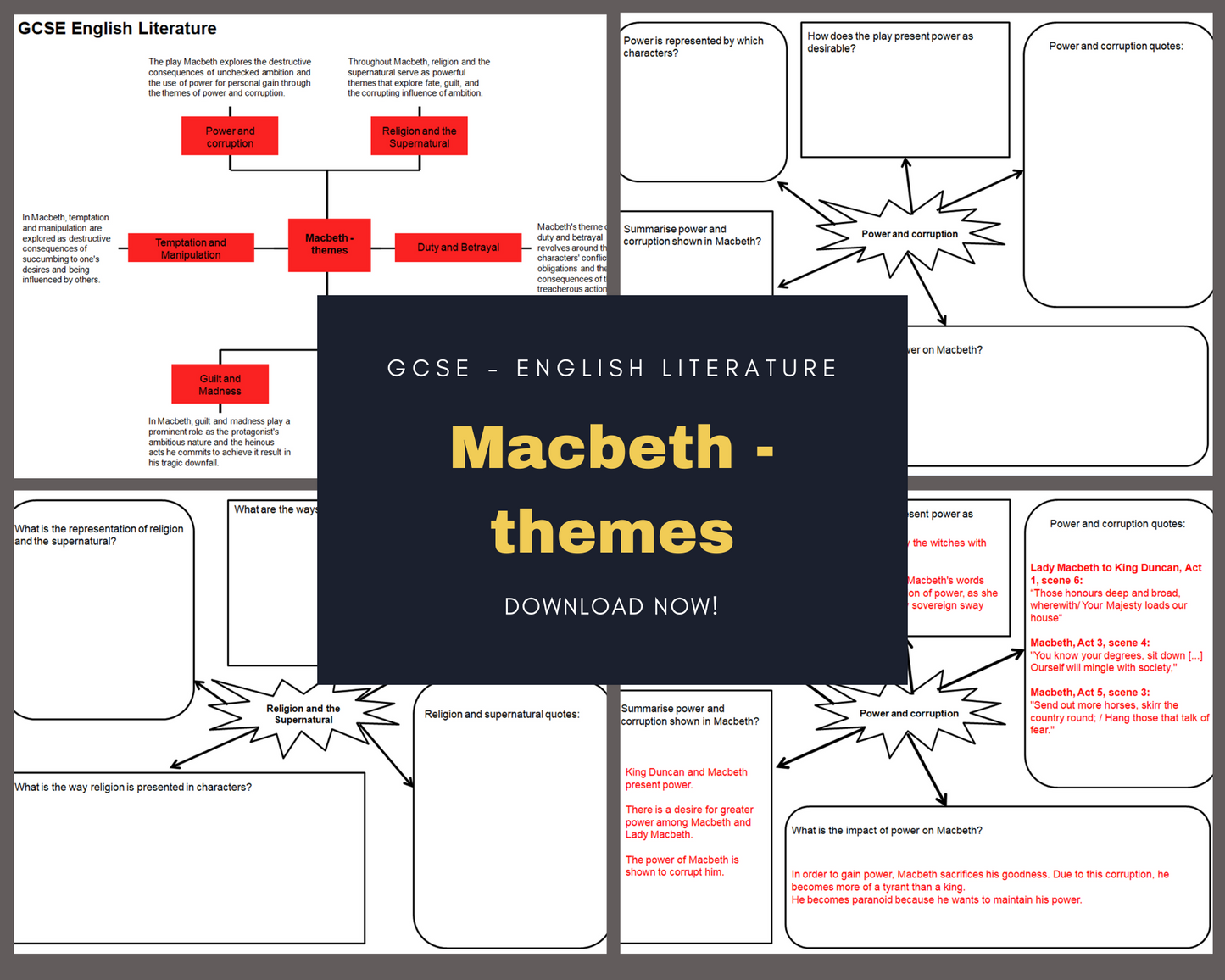 Macbeth - themes - mind maps