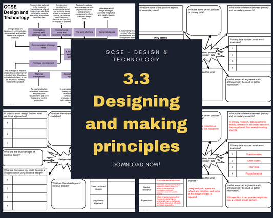 3.3 Designing and making principles - Mind Maps