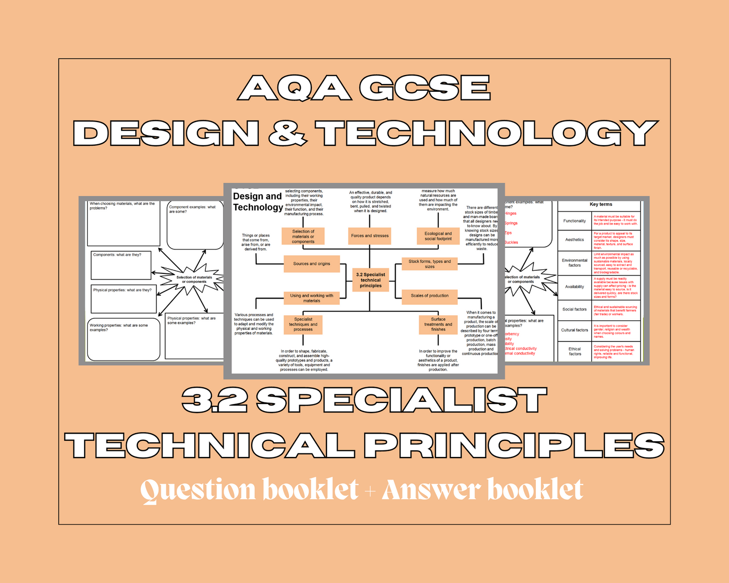 3.2 Specialist technical principles - Mind Maps