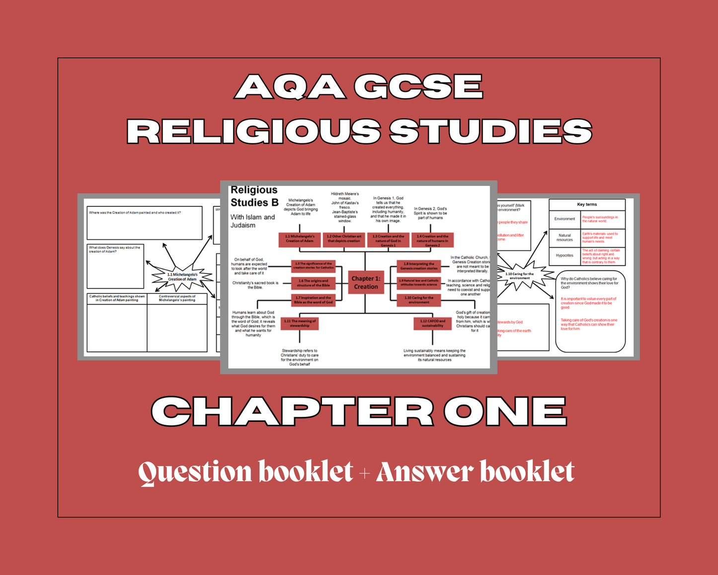Chapter 1: Creation - Mind Maps