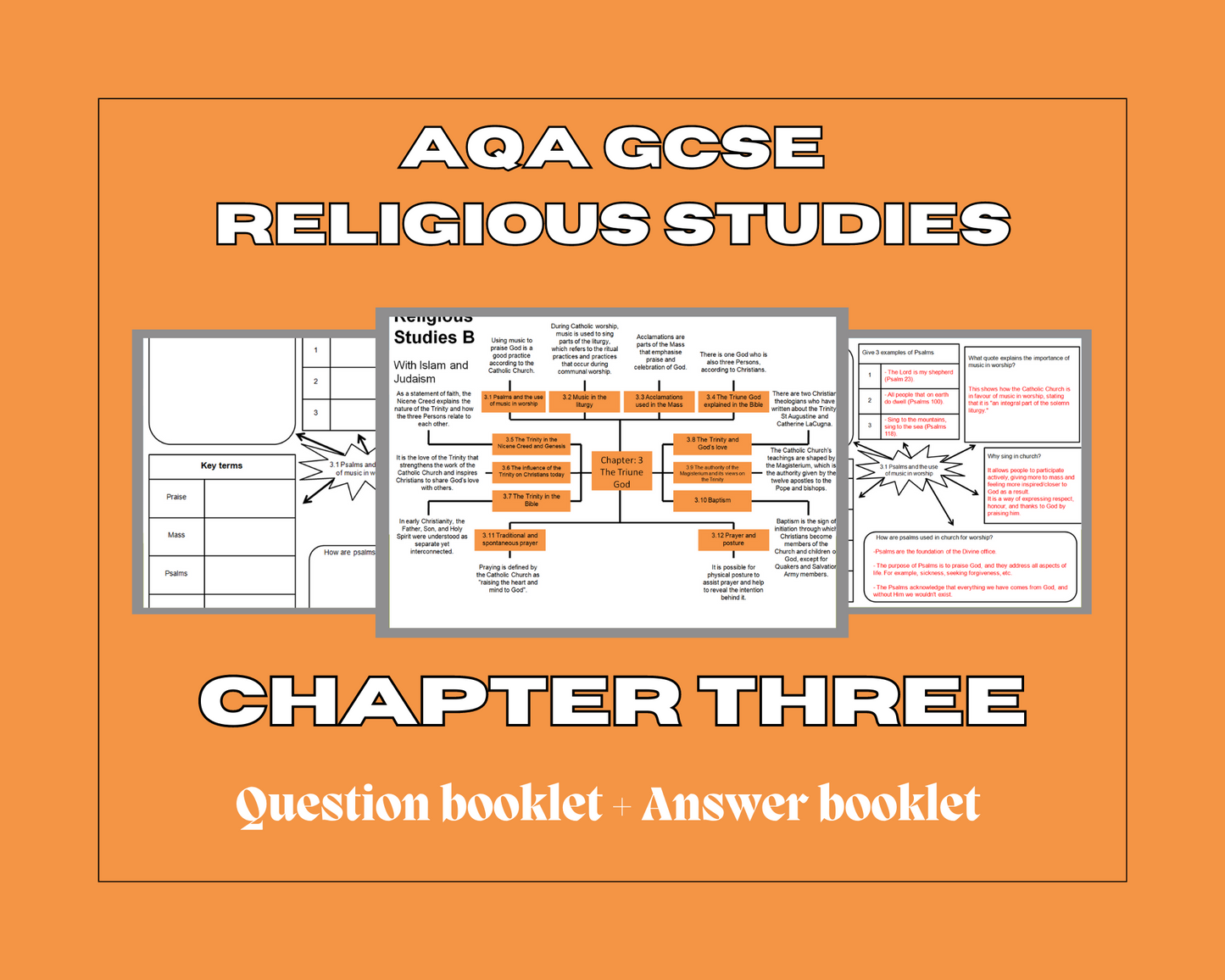 Chapter 3: The Triune God - Mind Maps