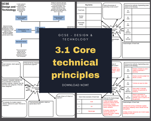 3.1 Core technical principles - Mind Maps