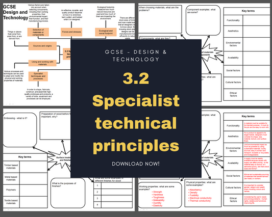 3.2 Specialist technical principles - Mind Maps