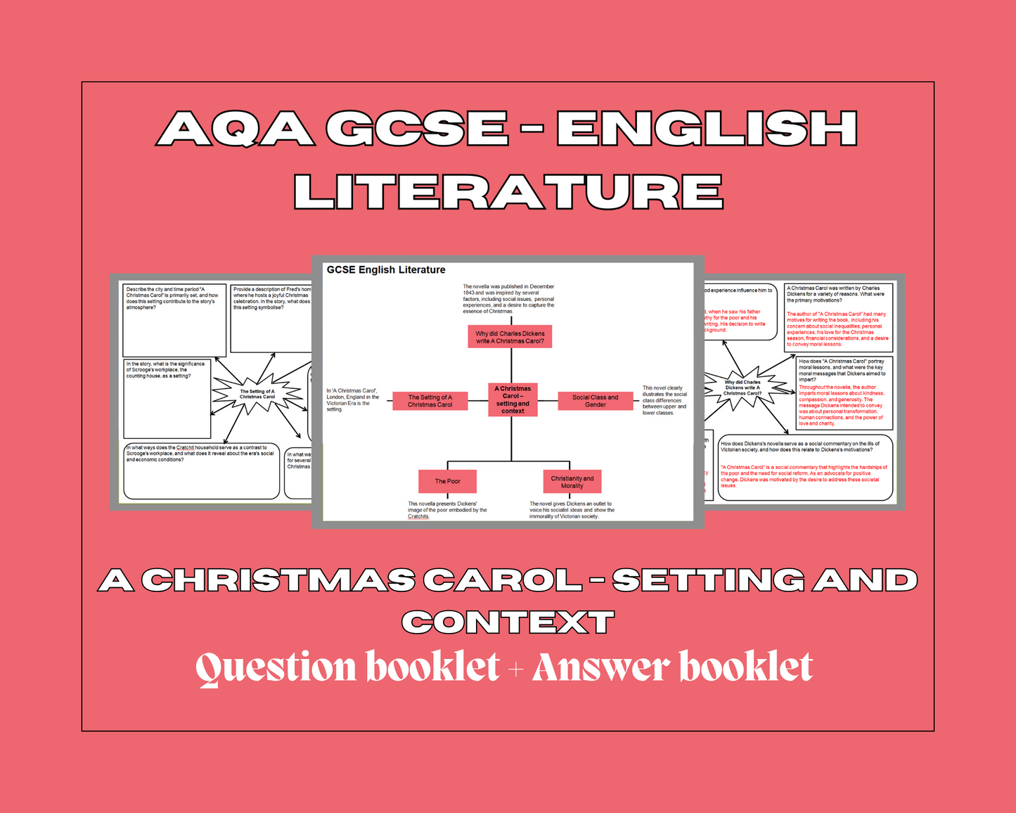 A Christmas Carol – Setting and context - mind maps