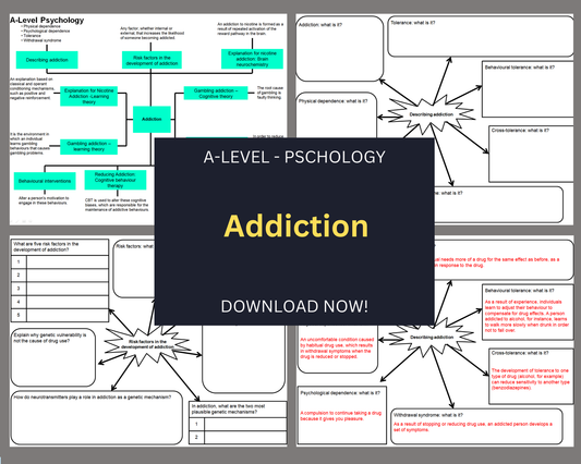 Addiction - Mind Maps