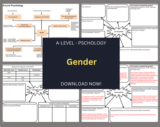 Gender - Mind Maps