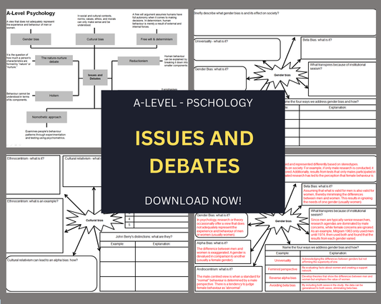 Issues and Debates - Mind Maps