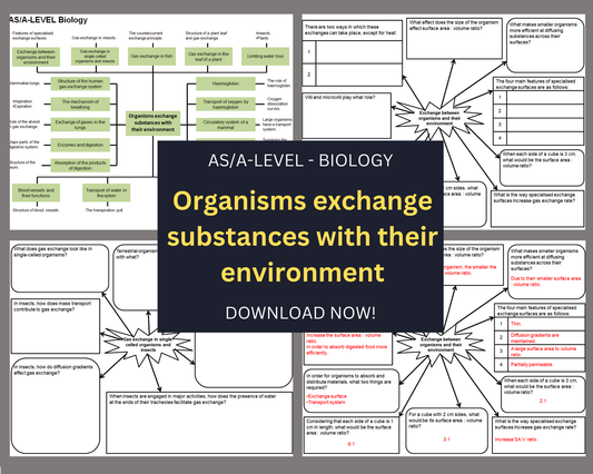 Organisms exchange substances with their environment - Mind Maps