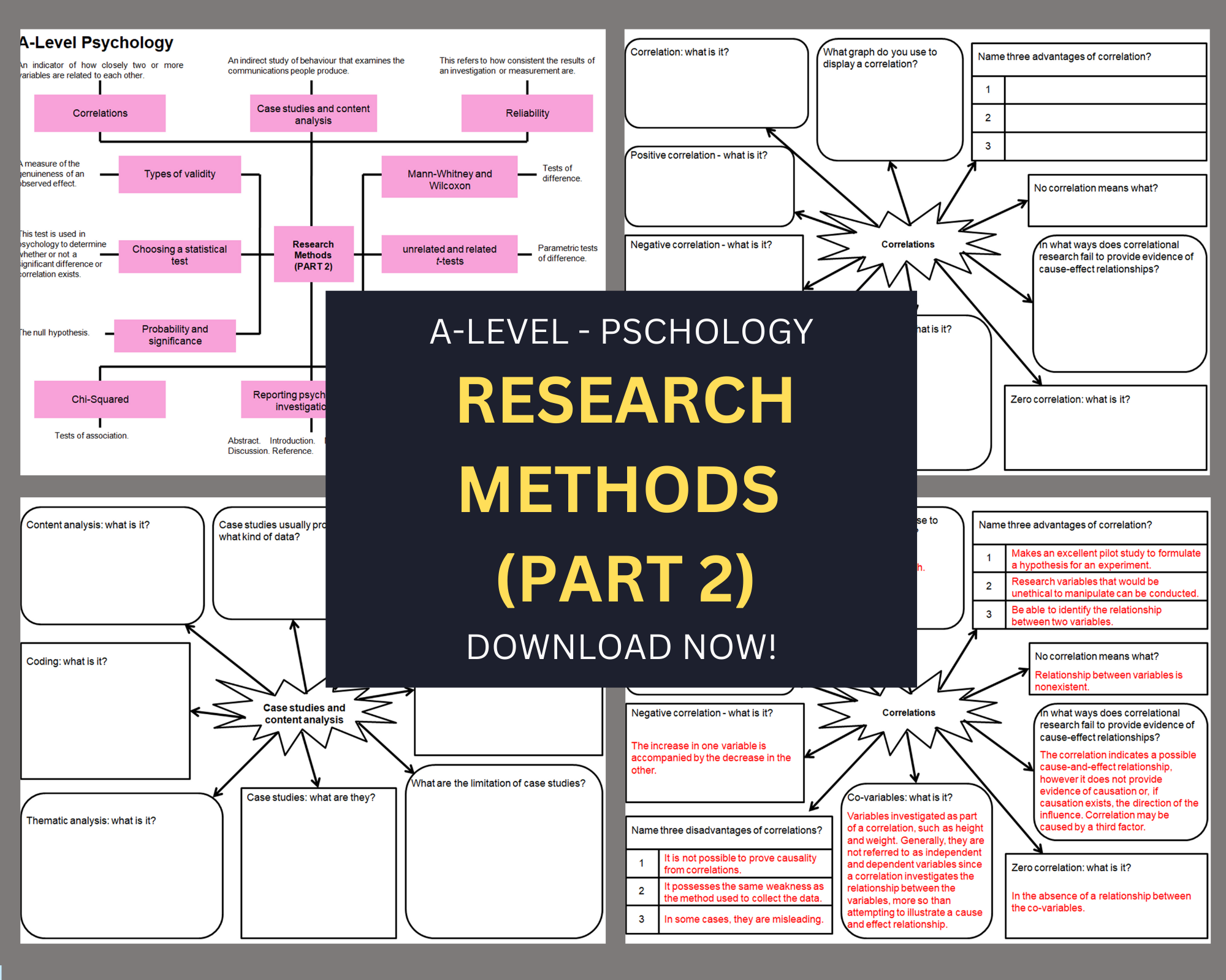 Research Methods (PART 2) - Mind Maps – Stockley academia
