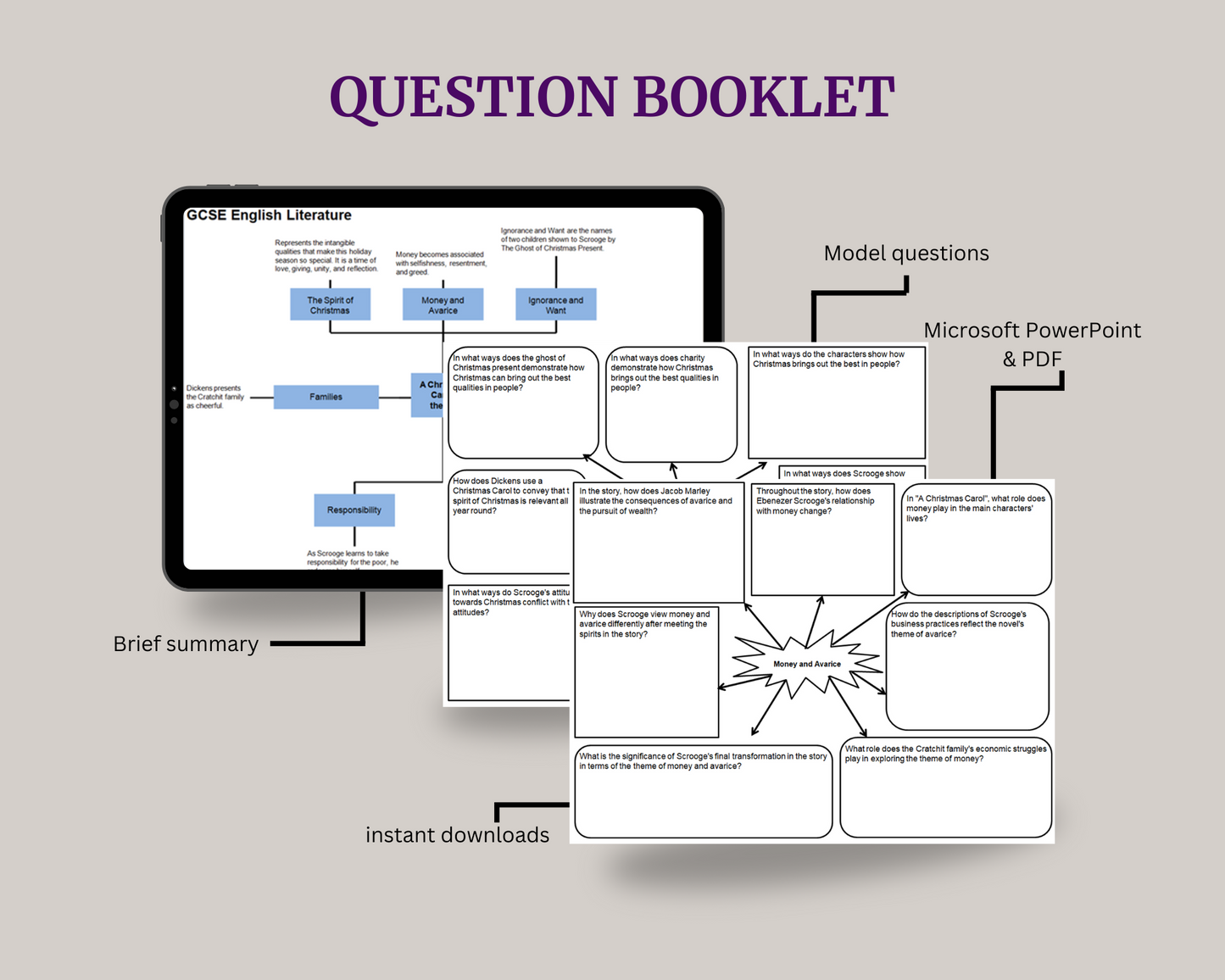 A Christmas carol Study Bundle - Mind Maps