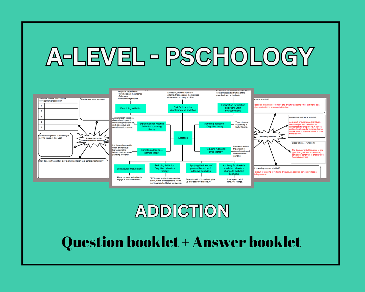 Addiction - Mind Maps