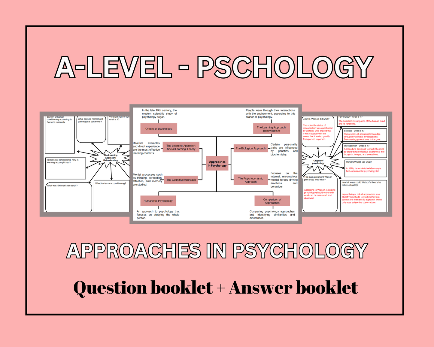 Approaches in Psychology - Mind Maps