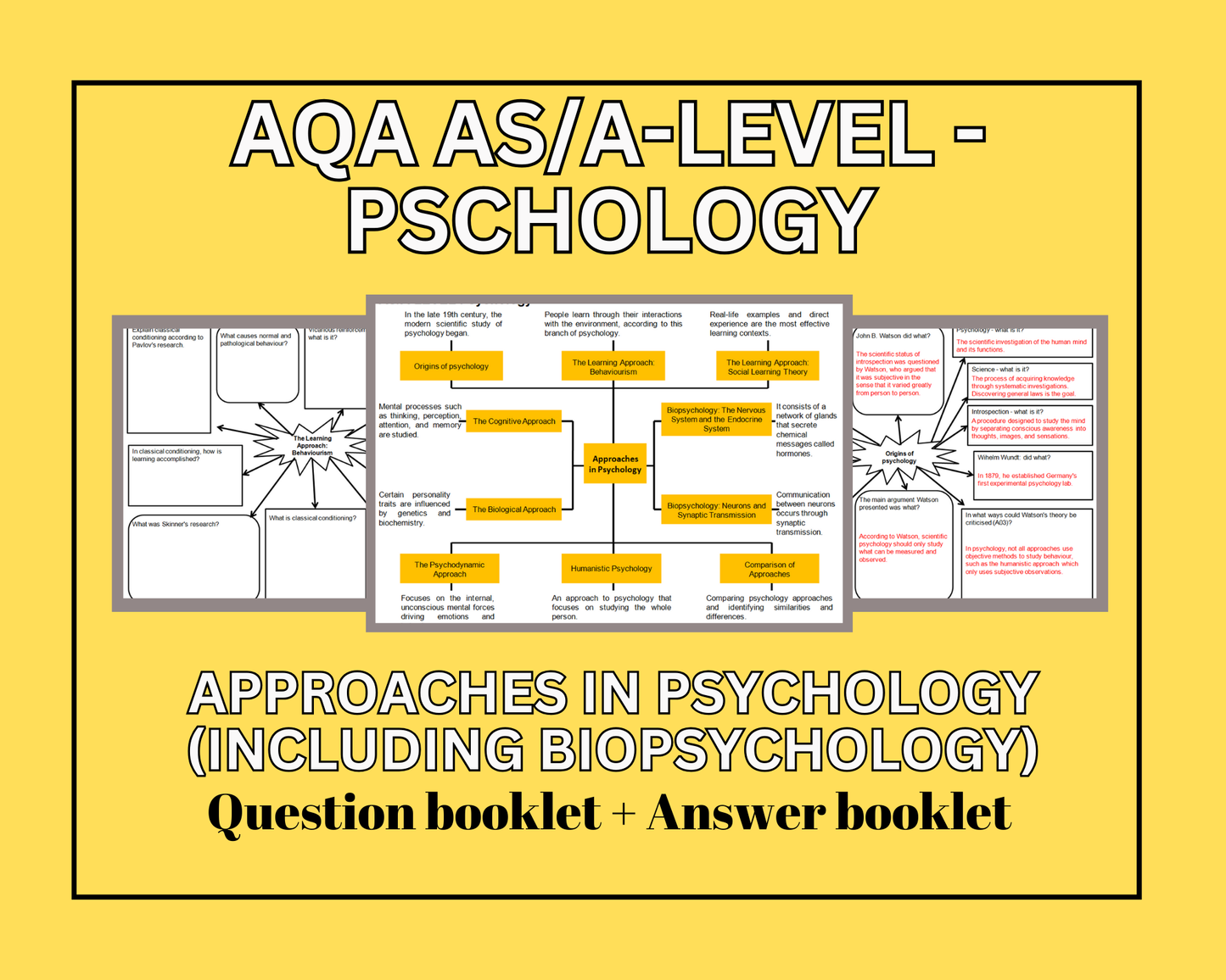 Approaches in Psychology (including biopsychology) - Mind Maps