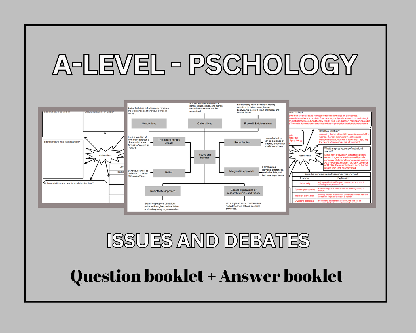 Issues and Debates - Mind Maps