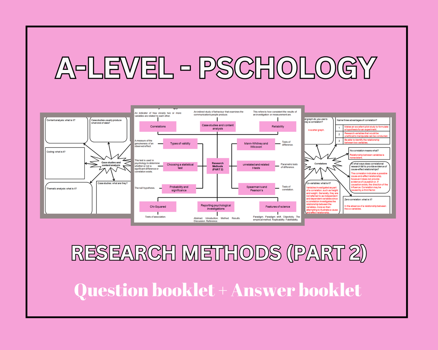 Research Methods (PART 2) - Mind Maps