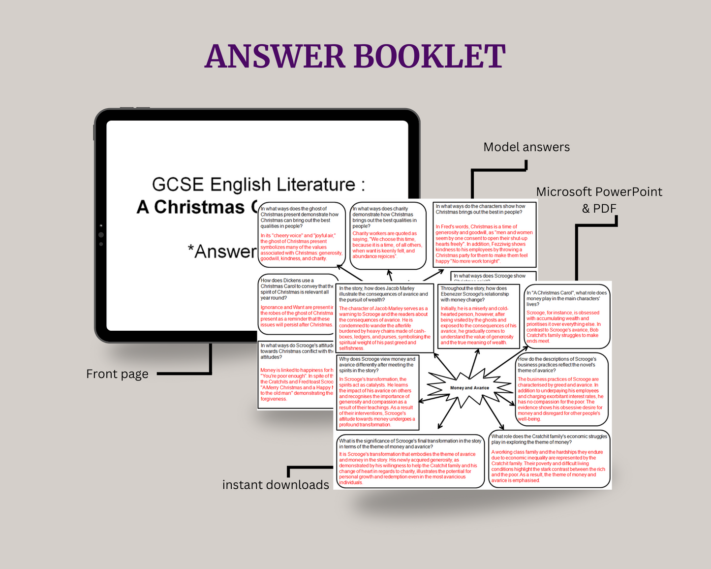 A Christmas carol Study Bundle - Mind Maps