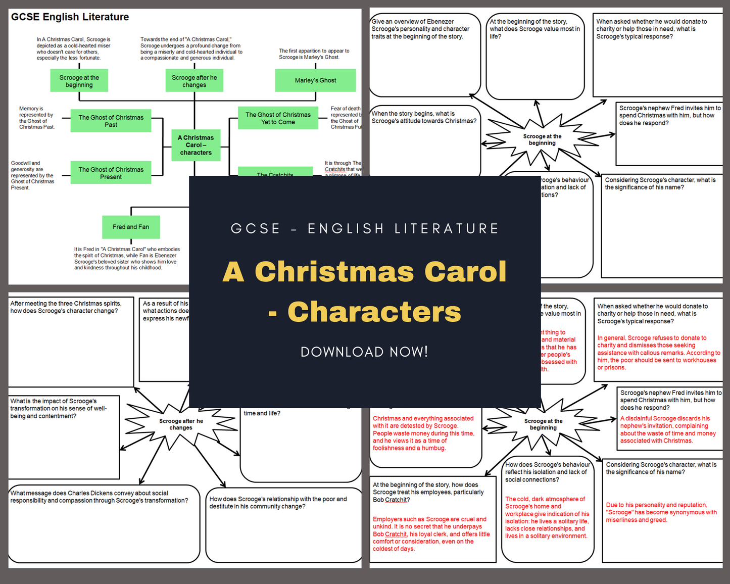 A Christmas Carol - Characters - mind maps