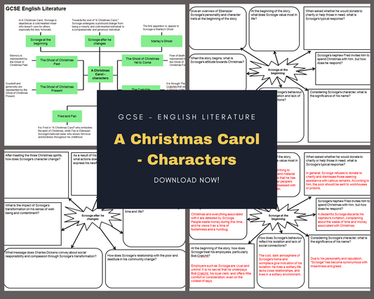 A Christmas Carol - Characters - mind maps