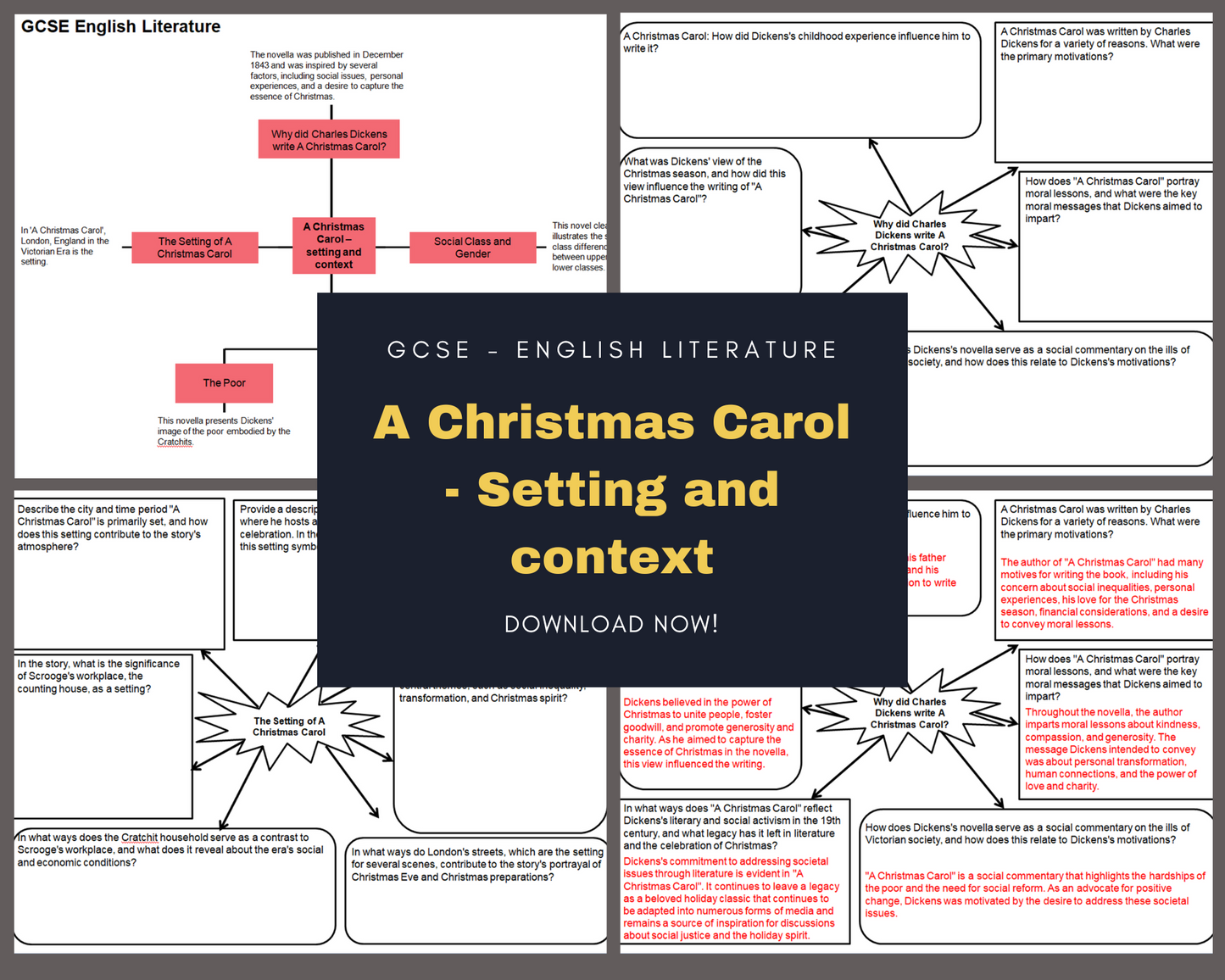 A Christmas Carol – Setting and context - mind maps