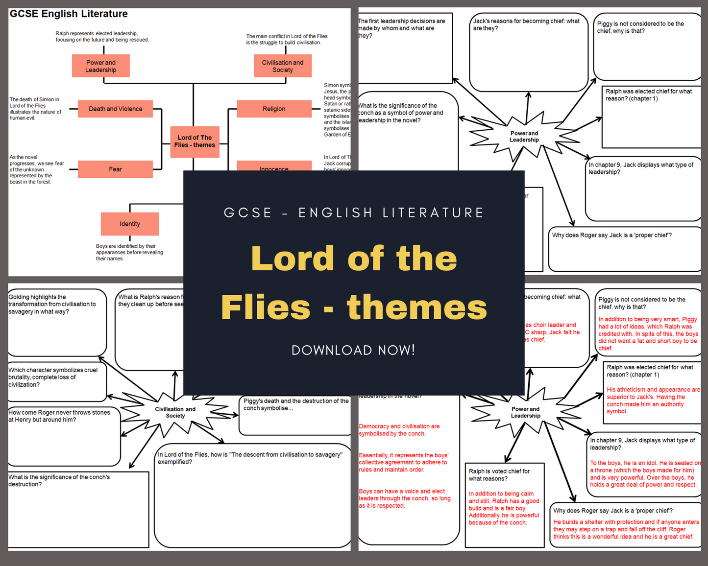 Lord of the Flies - themes - mind maps