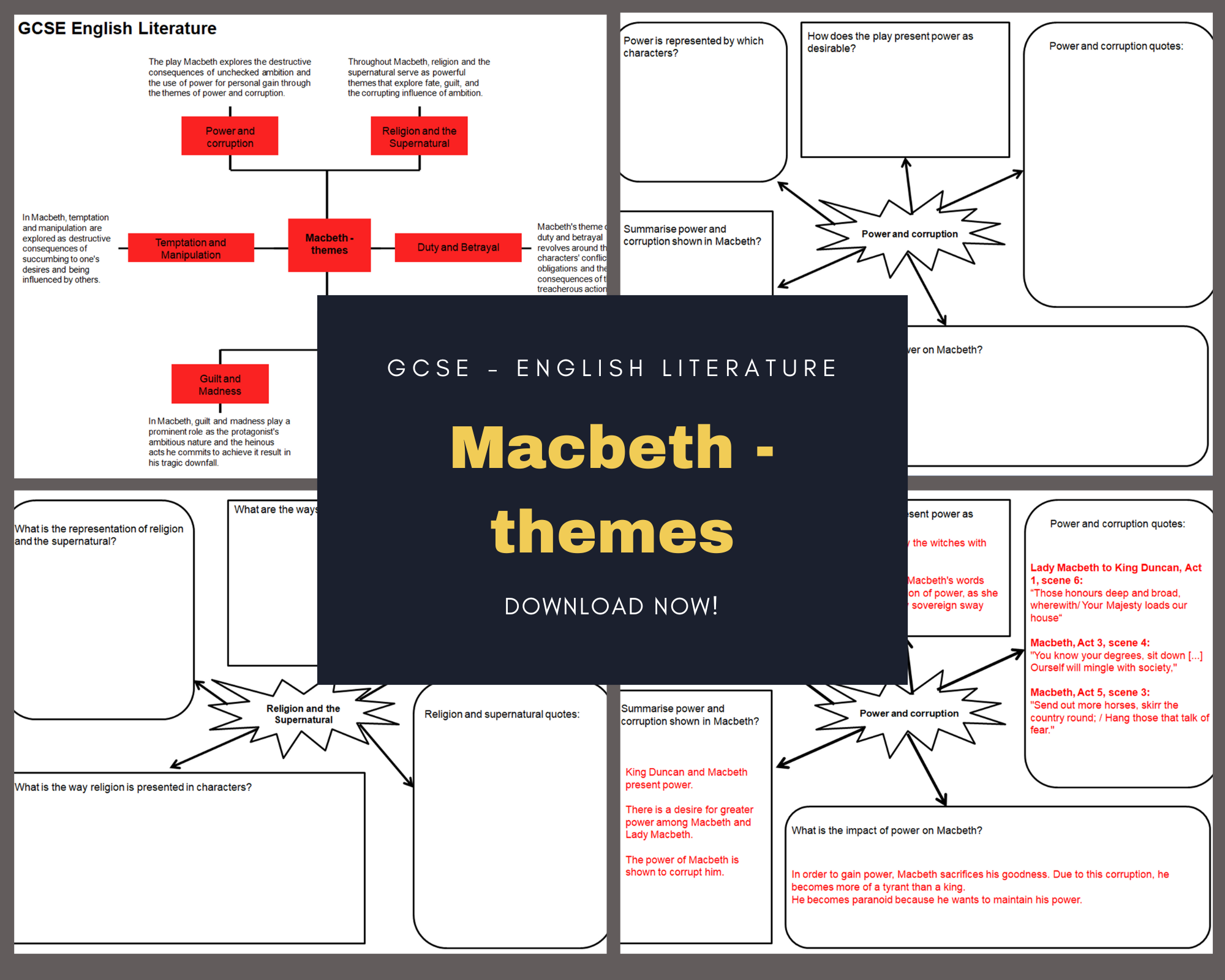 Macbeth Themes Mind Maps Stockley Academia macbeth-themes-mind-maps-stockley-academia