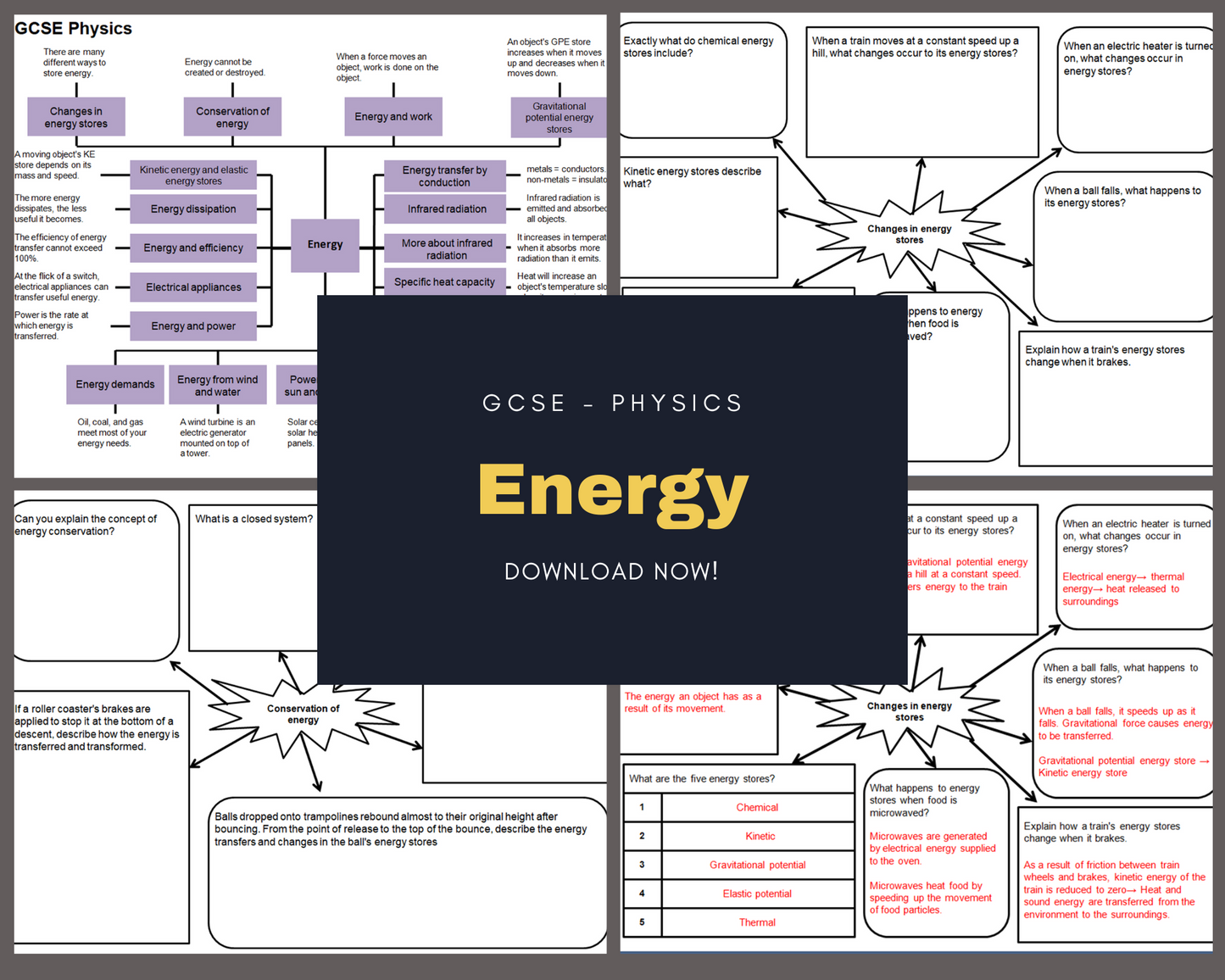 Energy - mind maps