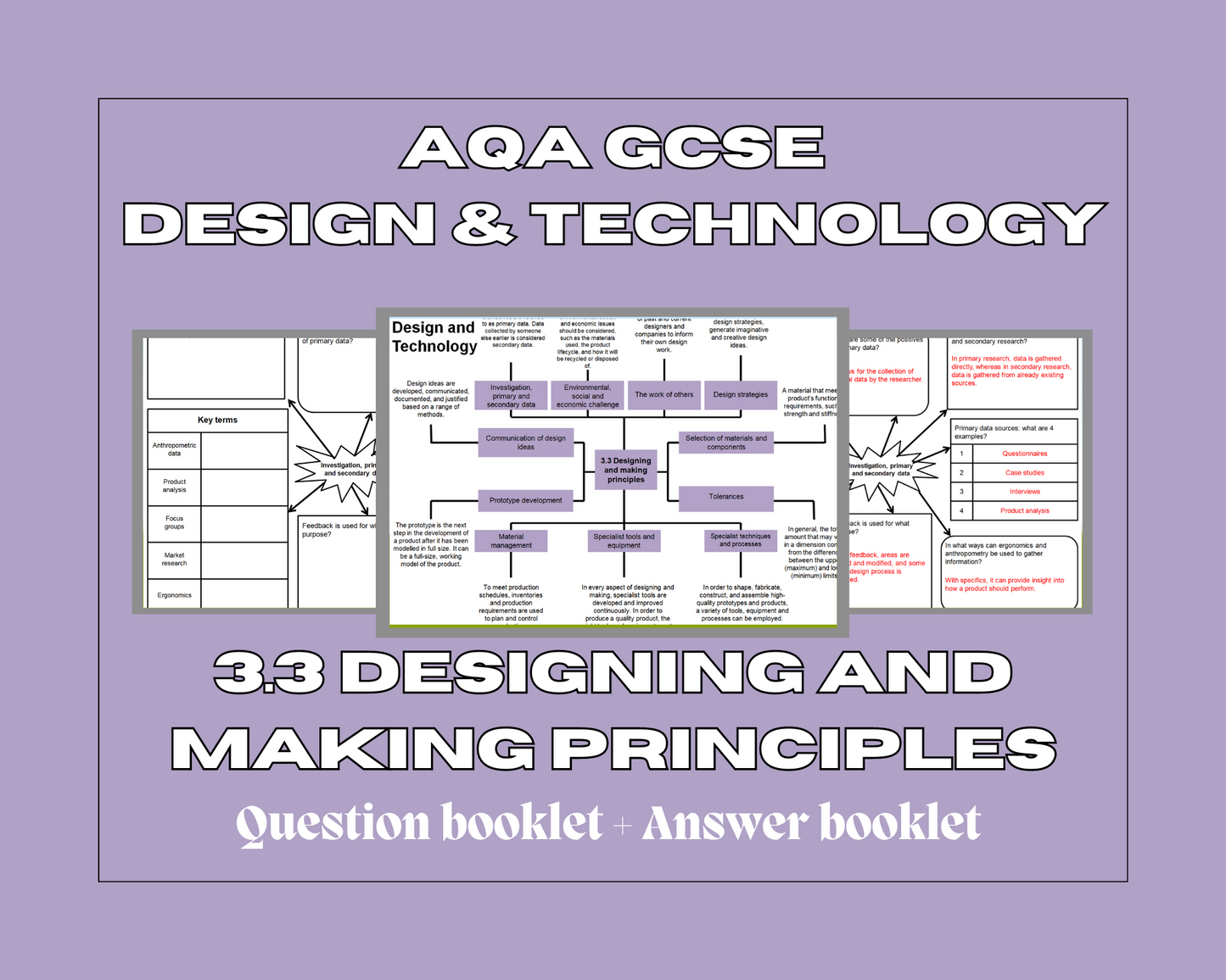 3.3 Designing and making principles - Mind Maps