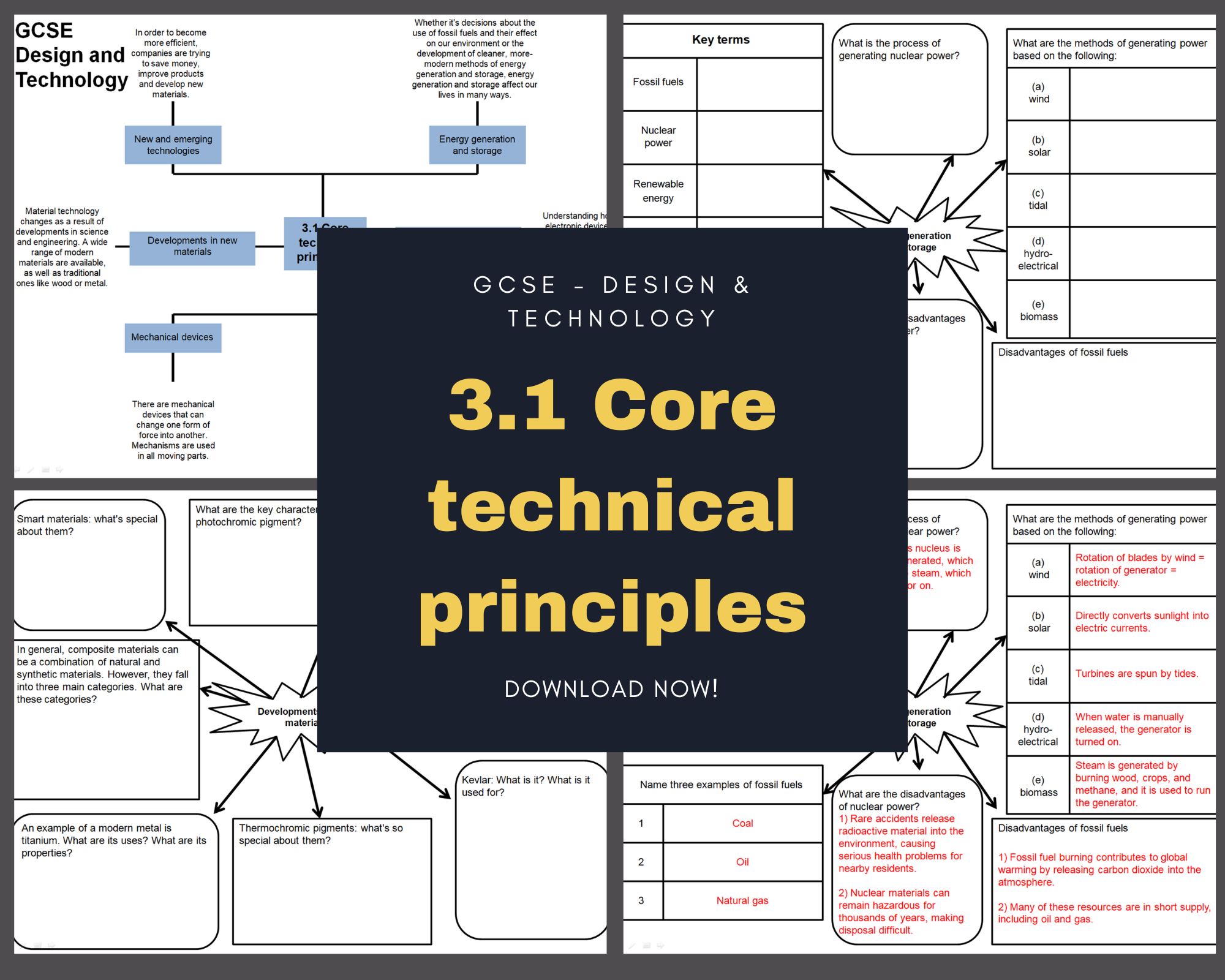 GCSE Design & Technology – Stockley Academia