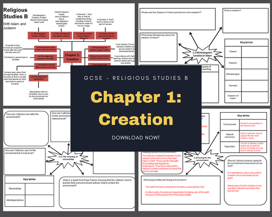 Chapter 1: Creation - Mind Maps