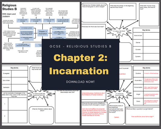 Chapter 2: Incarnation - Mind Maps
