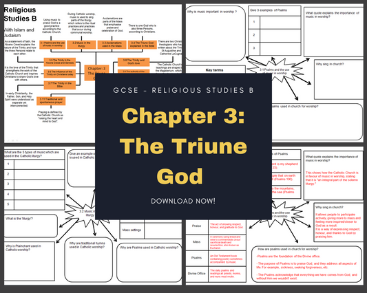 Chapter 3: The Triune God - Mind Maps