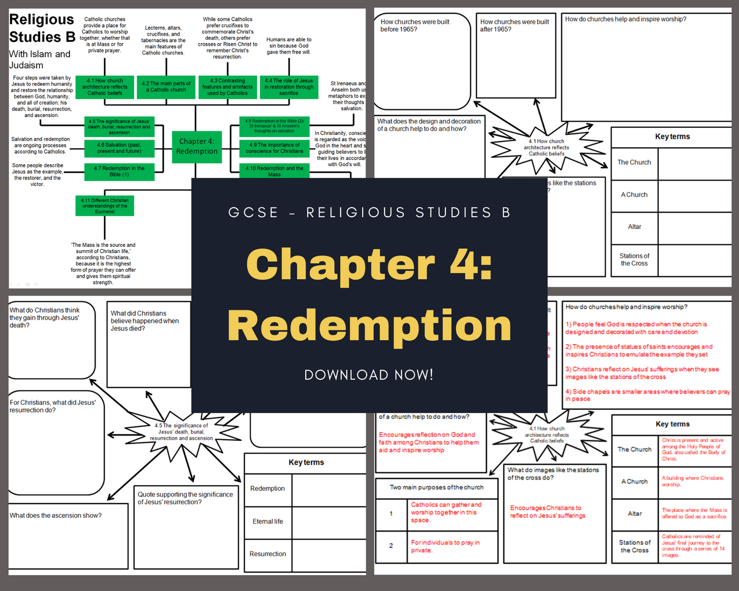 Chapter 4: Redemption - Mind Maps